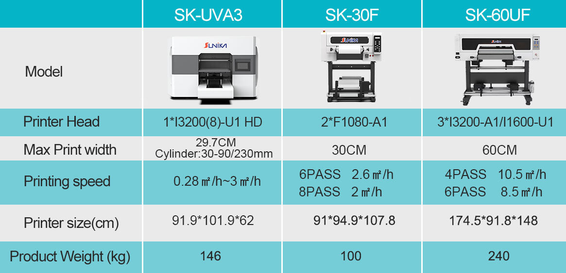 SK30 UV DTF Printer